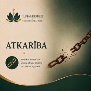 Atkarības